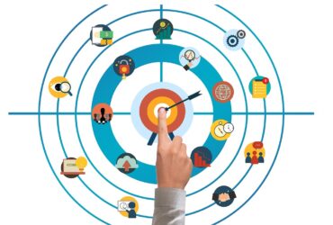 Beneficios y retorno del Branded Content